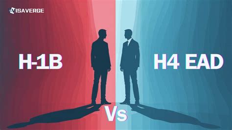 Pros / cons of H1B life : r/h1b .